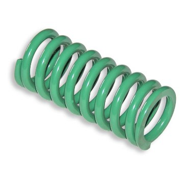 Ressort de suspension